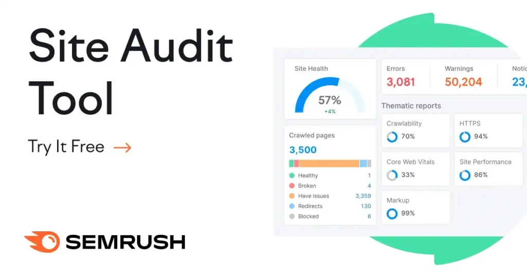 Semrush-Best-AI-SEO-Tool