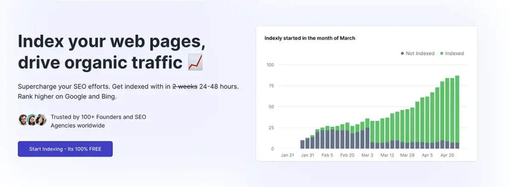 indexly-best-ai-seo-tools